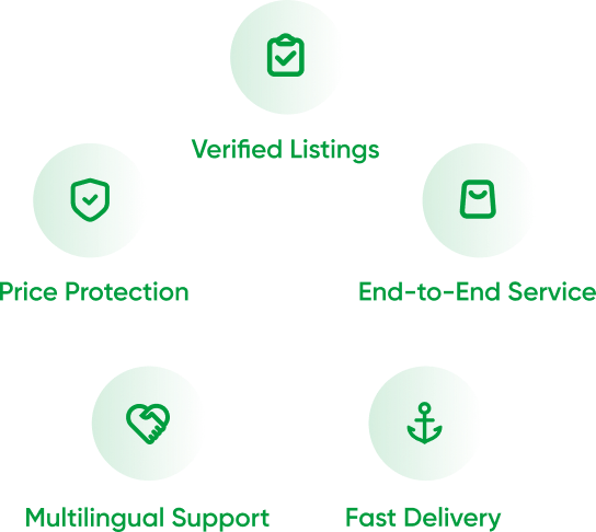 What makes Guazi different