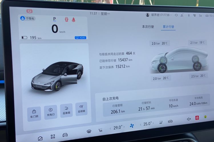 Used ARCFOX Alpha S5 2024 708MAX 200kW
