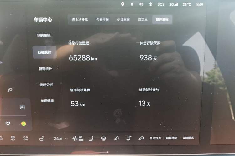 Used Li Auto L9 2022 Max model
