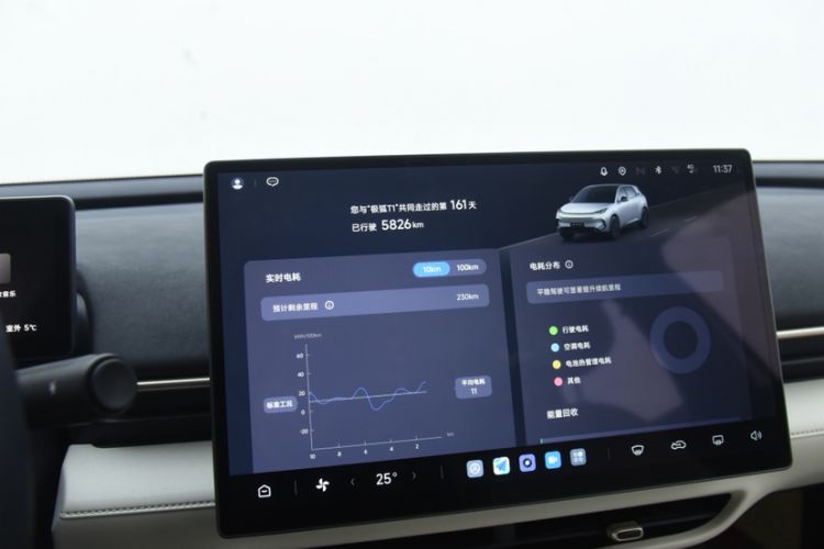 Used ARCFOX T1 2025 Model 425 MAX
