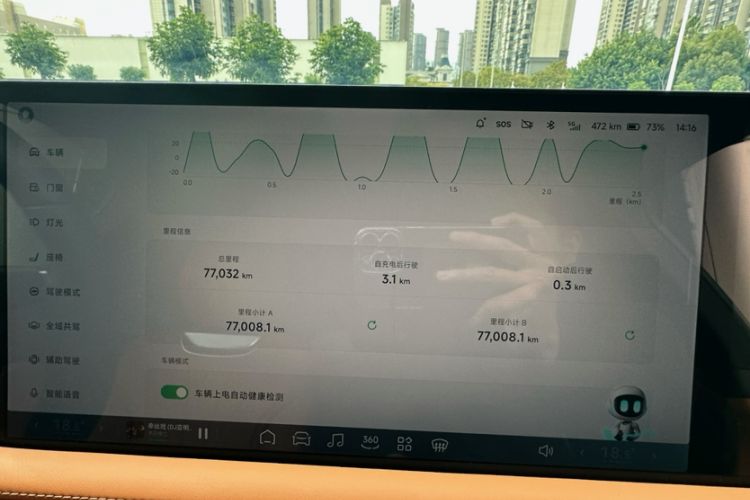 Used XPeng G9 2022 650 Performance Edition Max
