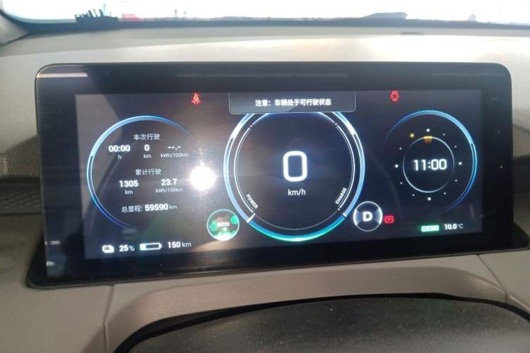 Used AION Y 2022 80 Ultra-Long Range Edition