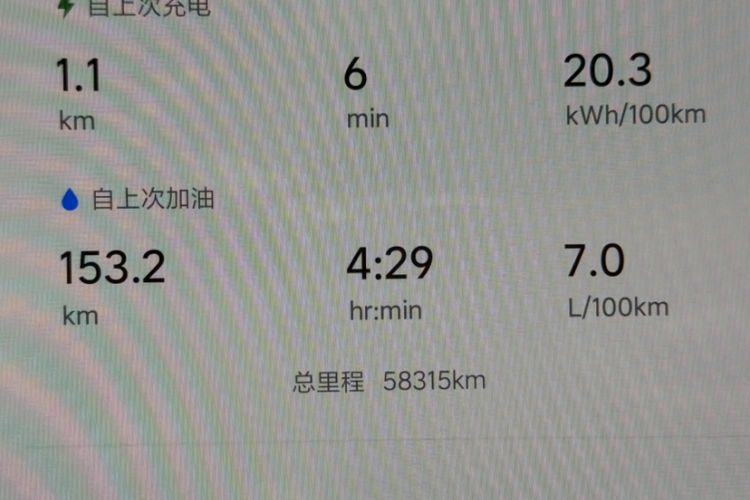 Used Li Auto L8 2023 Air model