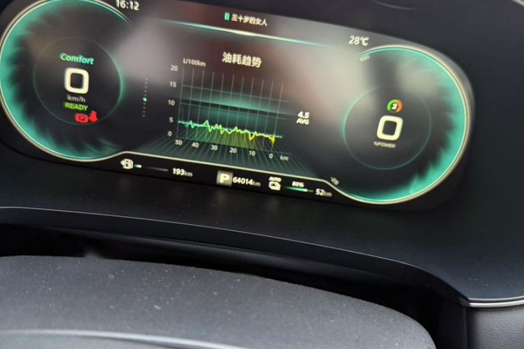 Used Roewe i6 MAX New Energy 2020 1.5T PHEV Sporty Cool Edition