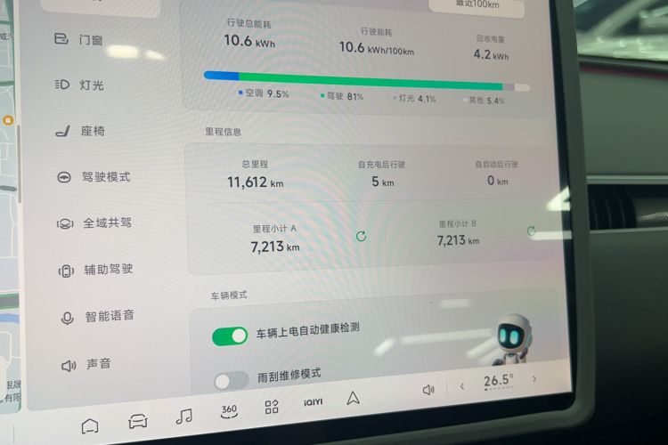 Used XPeng MONA M03 2024 620 with Ultra-Long Range Odometer Close Up