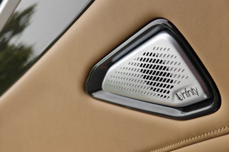 Used Geely Galaxy L7 2023 1.5T 115 km Starship Interior 1