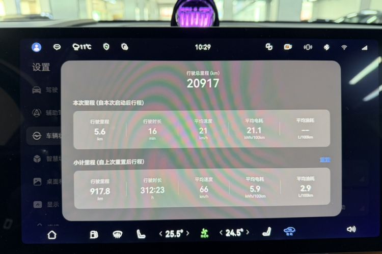 Used Hima AITO M8 2025 Extended-Range Max+ Version 53.4 kWh 5-Seater Edition Odometer Close Up