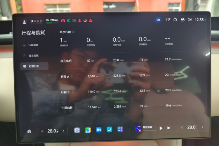 Used Xiaomi Auto YU7 2025 Ultra-Long Range High-Performance All-Wheel-Drive Max Edition
