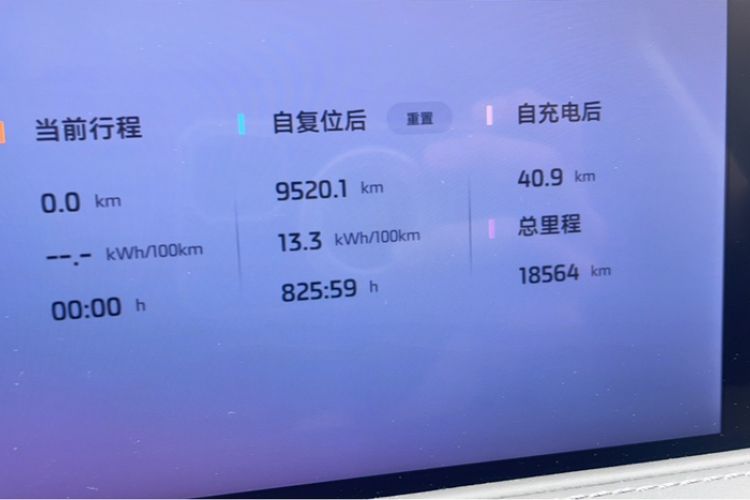 Used IM L6 2024 Max Enhanced Performance Edition