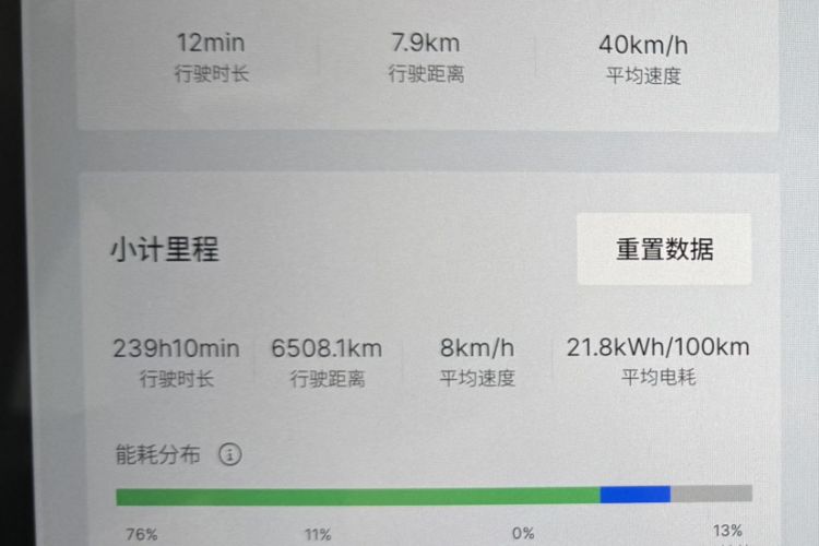 Used Geely Galaxy E5 2024 530km Starship Edition