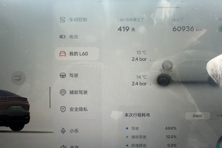 Used ONVO L60 2024 60 kWh Rear-Drive Version Odometer Close Up