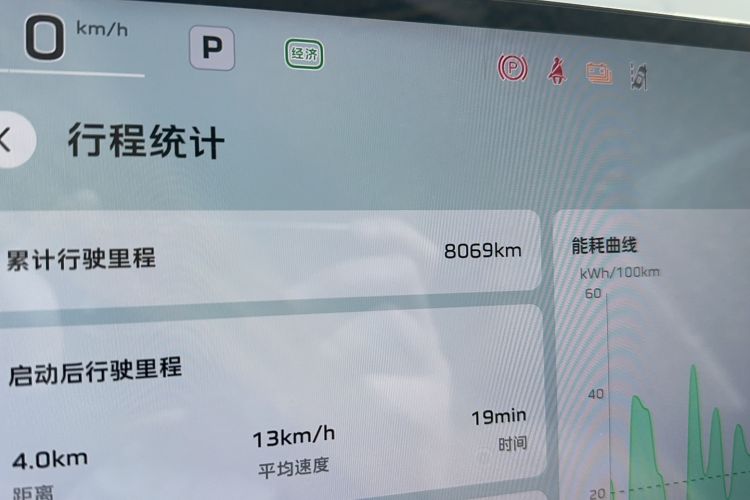 Used Hongqi Tiangong 06 2025 520 Smart Selection Edition Odometer Close Up