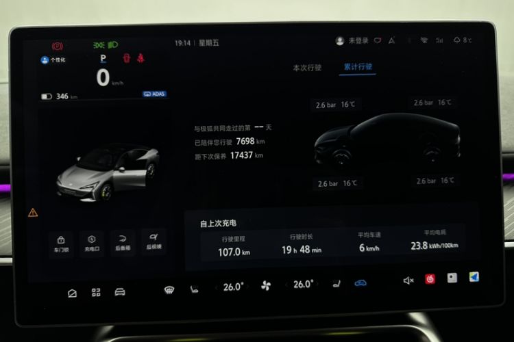 Used ARCFOX Alpha S5 2024 650ULTRA 390kW