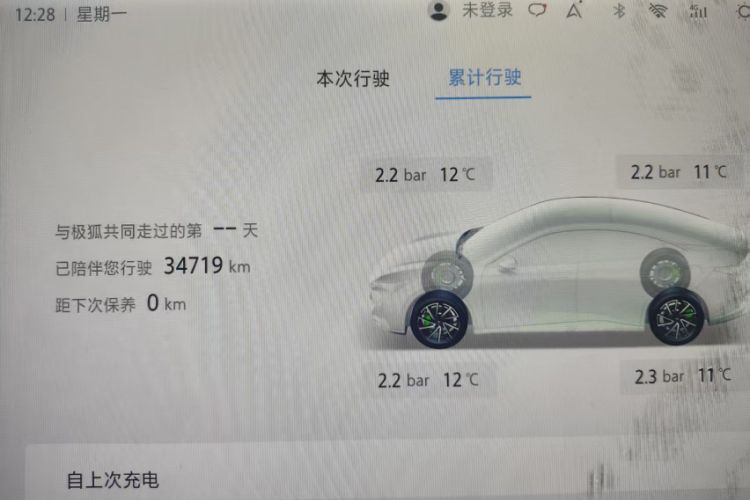 Used ARCFOX Alpha S5 2024 560MAX 185kW
