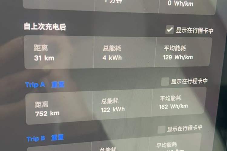 Used Tesla Model Y 2021 Standard Range Rear-Wheel Drive Version Odometer Close Up