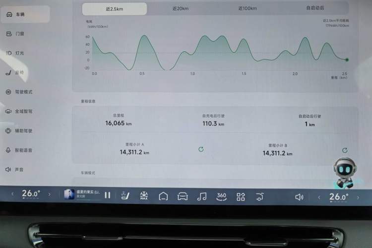 Used XPeng G6 2025 625 Long-Range Max Flagship Edition