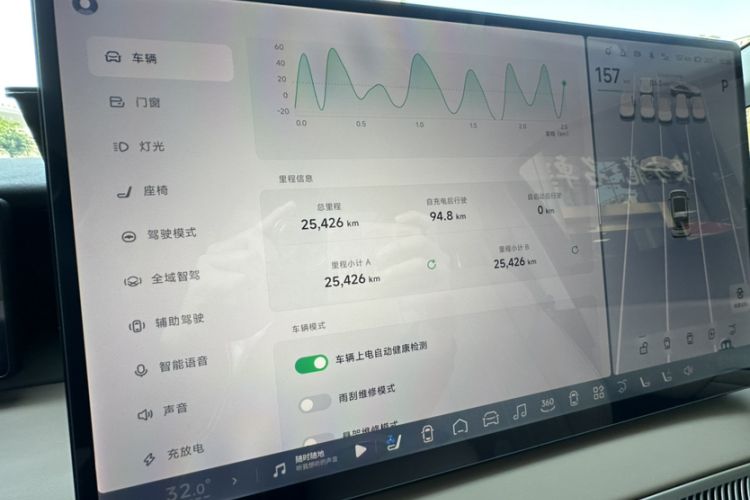 Used XPeng X9 2024 610 Long-Range Pro
