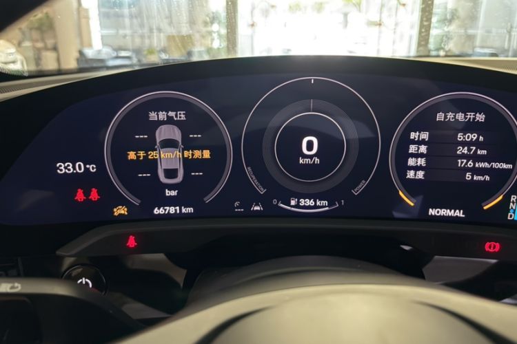 Used Porsche Taycan 2019 Taycan 4S