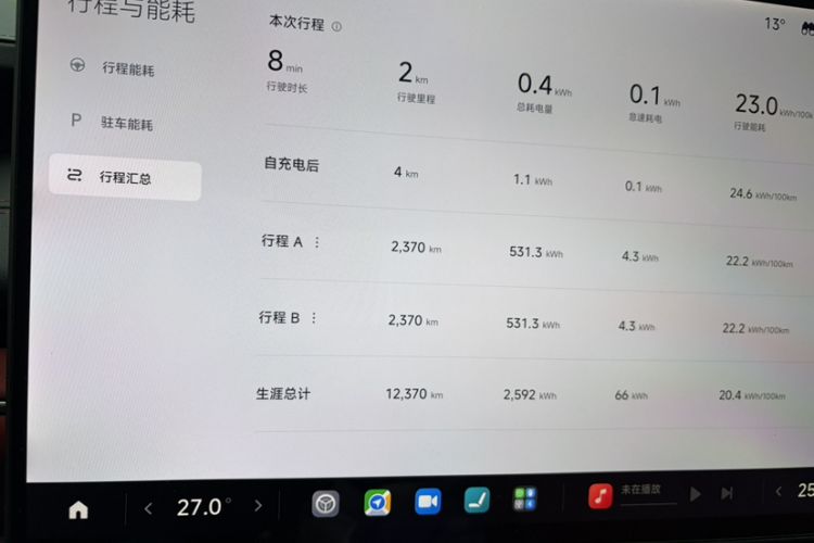 Used Xiaomi Auto SU7 2024 Four-Wheel Drive Ultra-Long Range Advanced Intelligent Driving Max Edition