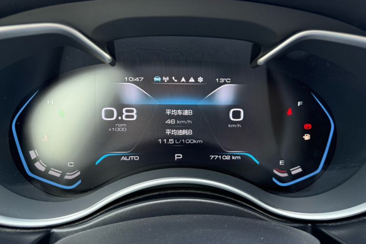 Used Haval H9 2020 2.0T Gasoline 4WD Premium Edition 5 Seats Odometer Close Up