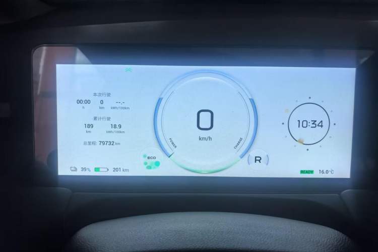 Used AION Y 2023 Plus 510 Smart Edition