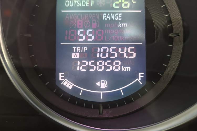 Used Mazda CX-5 2013 2.0L Automatic 4x4 Elite Version
