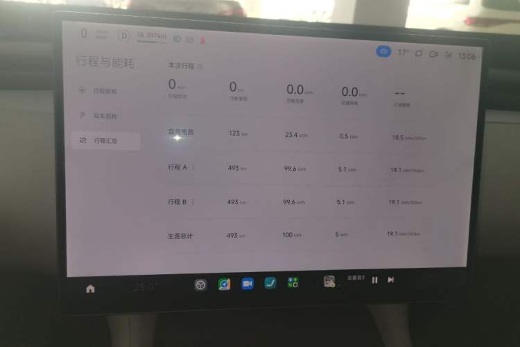 Used Xiaomi Auto YU7 2025 Ultra-Long Range All-Wheel Drive Pro Version