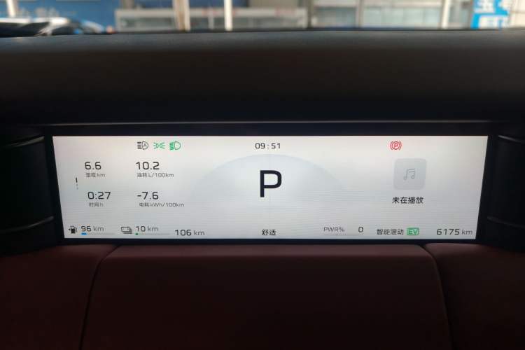 Used Hongqi HS6 PHEV 2026 220 All-Wheel Drive Smart Hybrid Version Odometer Close Up