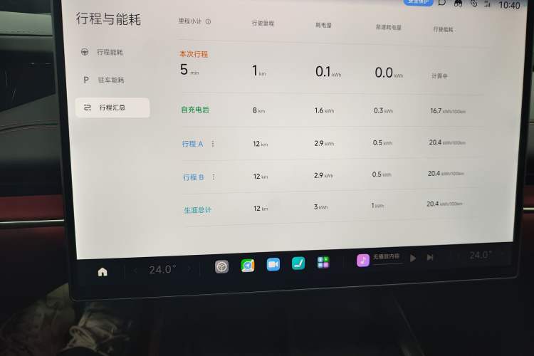 Used Xiaomi Auto SU7 2024 Rear-Drive Long-Range Intelligent Driving Version