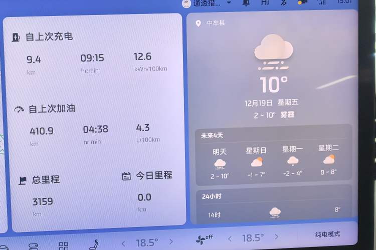 Used IM LS6 2026 Model Range-Extending 52 Max
