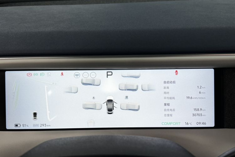 Used XPeng G6 2023 580 Long-Range Max
