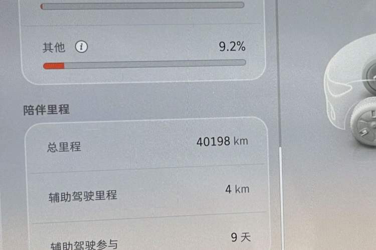 Used smart #1 2023 Pro Edition