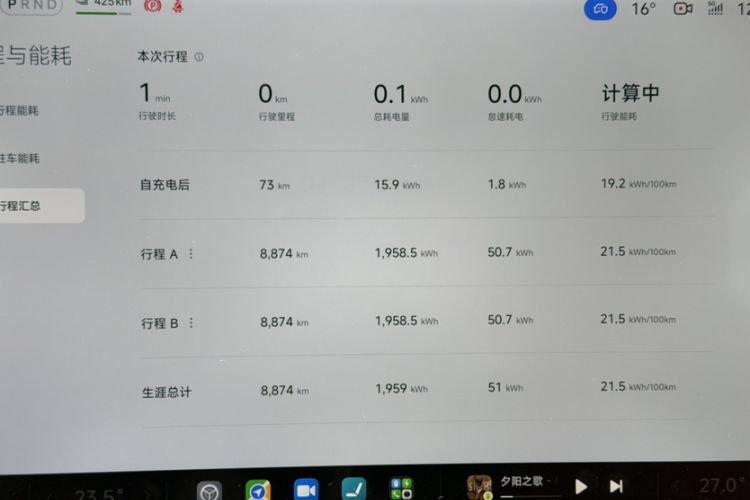 Used Xiaomi Auto YU7 2025 Ultra-Long Range High-Performance All-Wheel-Drive Max Edition
