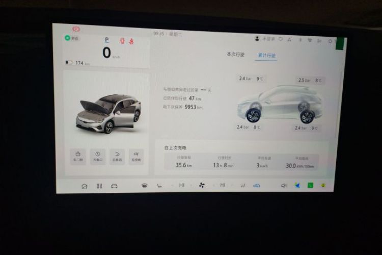 Used ARCFOX Alpha T5 2025 520 PRO Odometer Close Up