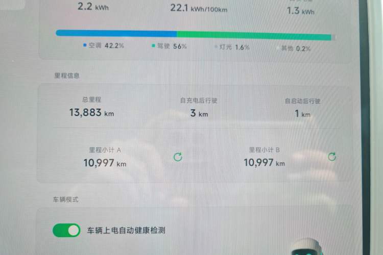 Used XPeng MONA M03 2024 620 with Ultra-Long Range
