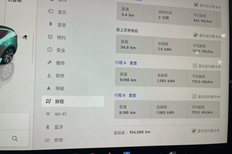 Used Tesla Model Y 2022 Long-Range All-Wheel-Drive Version Odometer Close Up