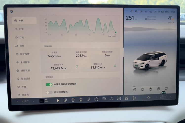 Used XPeng X9 2024 702 Ultra-Long Range Max
