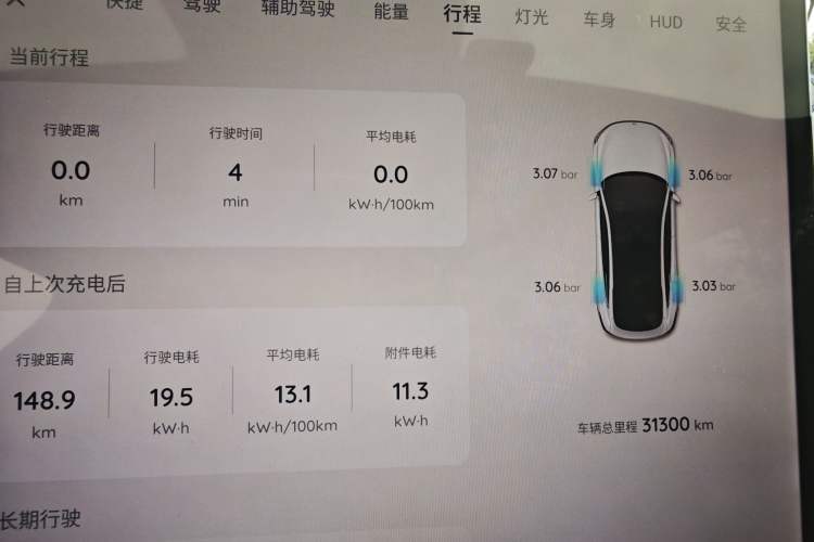 Used CHANGAN NEVO A07 2024 All-Electric "True Fragrance" Edition 710 Flagship Model Odometer Close Up