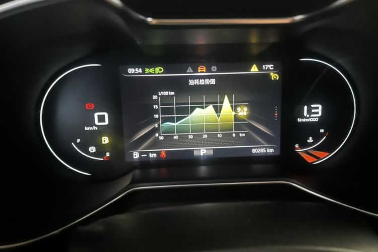 Used MG 6 2020 1.5T Automatic Trendsetting Luxury Edition