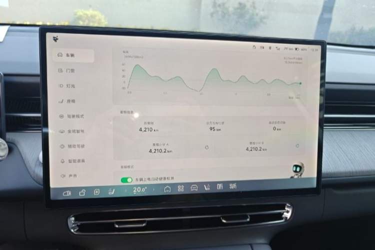 Used XPeng G6 2025 625 Long-Range Max Tech Edition
