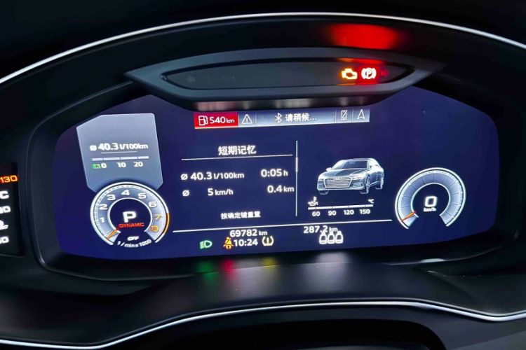 Used Audi A6L 2019 45 TFSI quattro Prestige Dynamic Edition Odometer Close Up