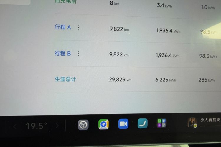 Used Xiaomi Auto SU7 2024 Four-Wheel Drive Ultra-Long Range Advanced Intelligent Driving Max Edition