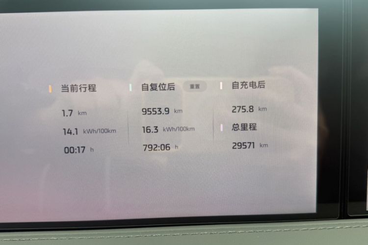 Used IM L6 2024 Max Standard Edition