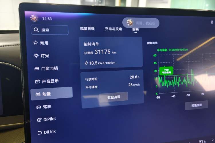 Used Denza N7 2024 630 All-Wheel Drive Intelligent Driving Max Edition