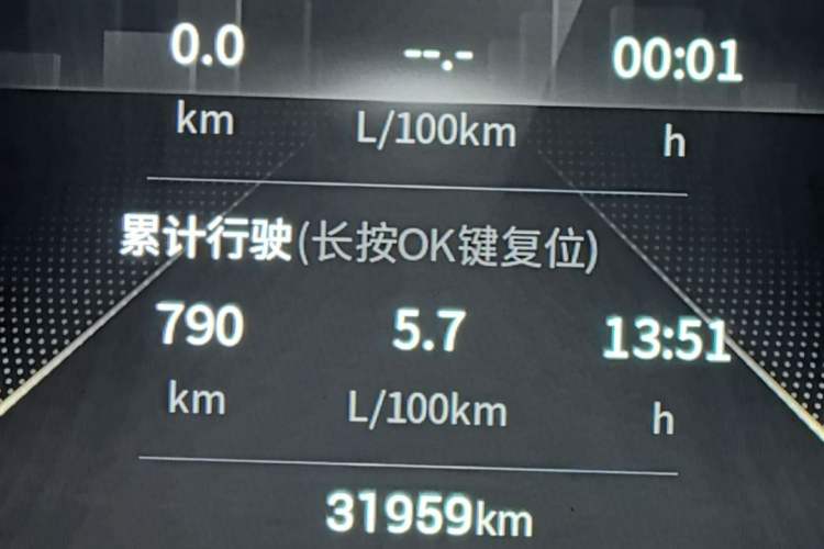 Used GAC Trumpchi GS4 2022 270T Automatic Smart Drive Technology Edition