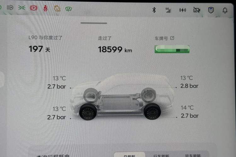 Used ONVO Luxeed L90 2025 Model—Ultra Six-Seater Version
