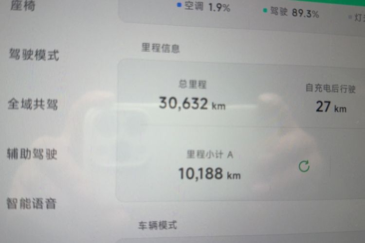 Used XPeng MONA M03 2024 620 with Ultra-Long Range
