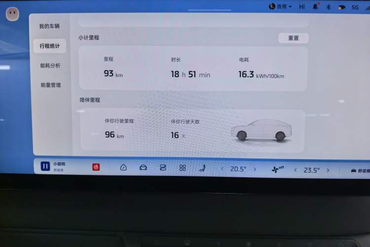 Used IM LS6 2026 Model Pure Electric Max Odometer Close Up