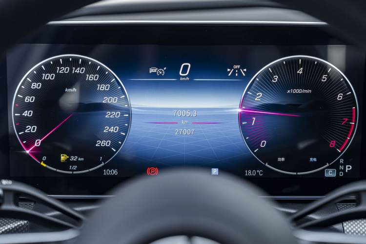 Used Mercedes-Benz C-Class 2023 Second Facelift C 260 L Sport Edition