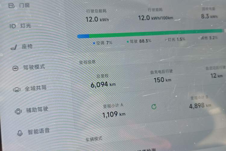 Used XPeng MONA M03 2025 600 with Ultra-Long Range Max Odometer Close Up